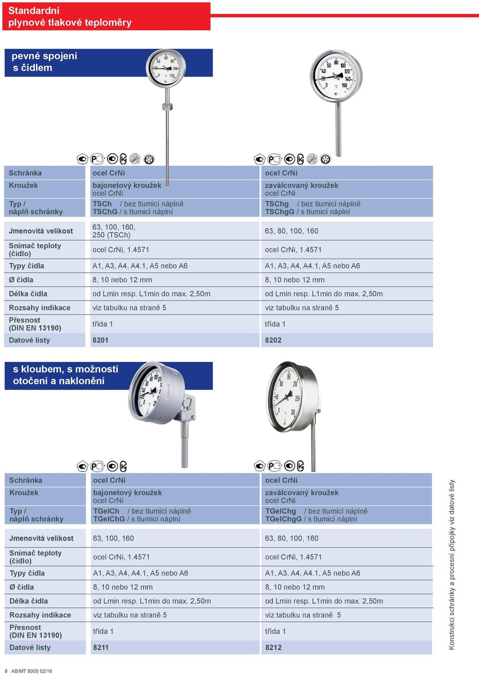 1, A5 nebo A6 Ø čidla 8, 10 nebo 12 mm 8, 10 nebo 12 mm Délka čidla od Lmin resp. L1min do max.