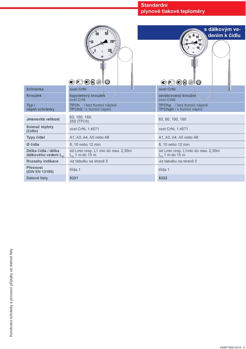 4571 Typy čidel A1, A3, A4, A5 nebo A6 A1, A3, A4, A5 nebo A6 Ø čidla 8, 10 nebo 12 mm 8, 10 nebo 12 mm Délka čidla / délka od Lmin resp. L1 min do max.