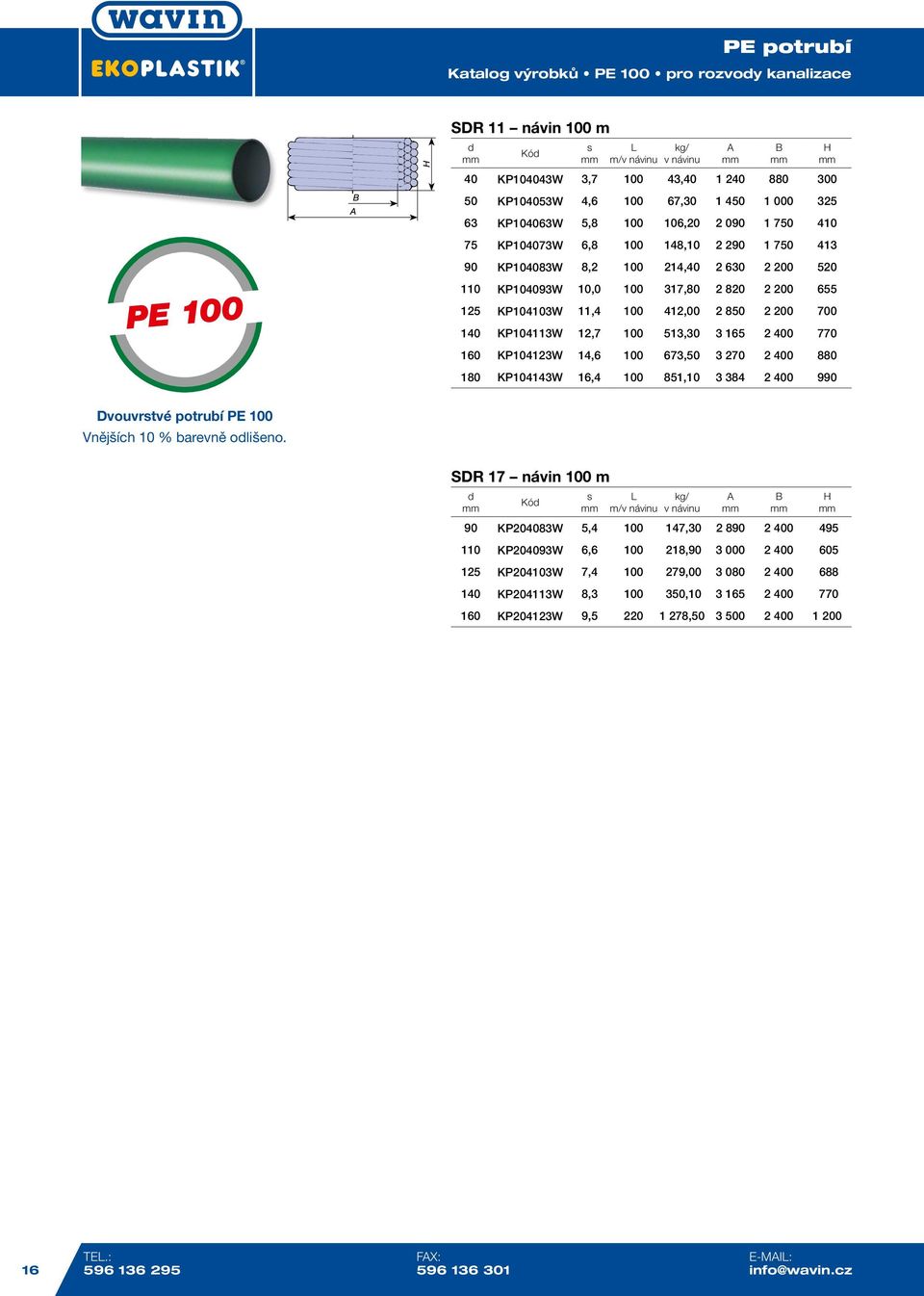 KP104113W 12,7 100 513,30 3 165 2 400 770 160 KP104123W 14,6 100 673,50 3 270 2 400 880 180 KP104143W 16,4 100 851,10 3 384 2 400 990 Dvouvrtvé potrubí PE 100 Vnějších 10 % barevně olišeno.