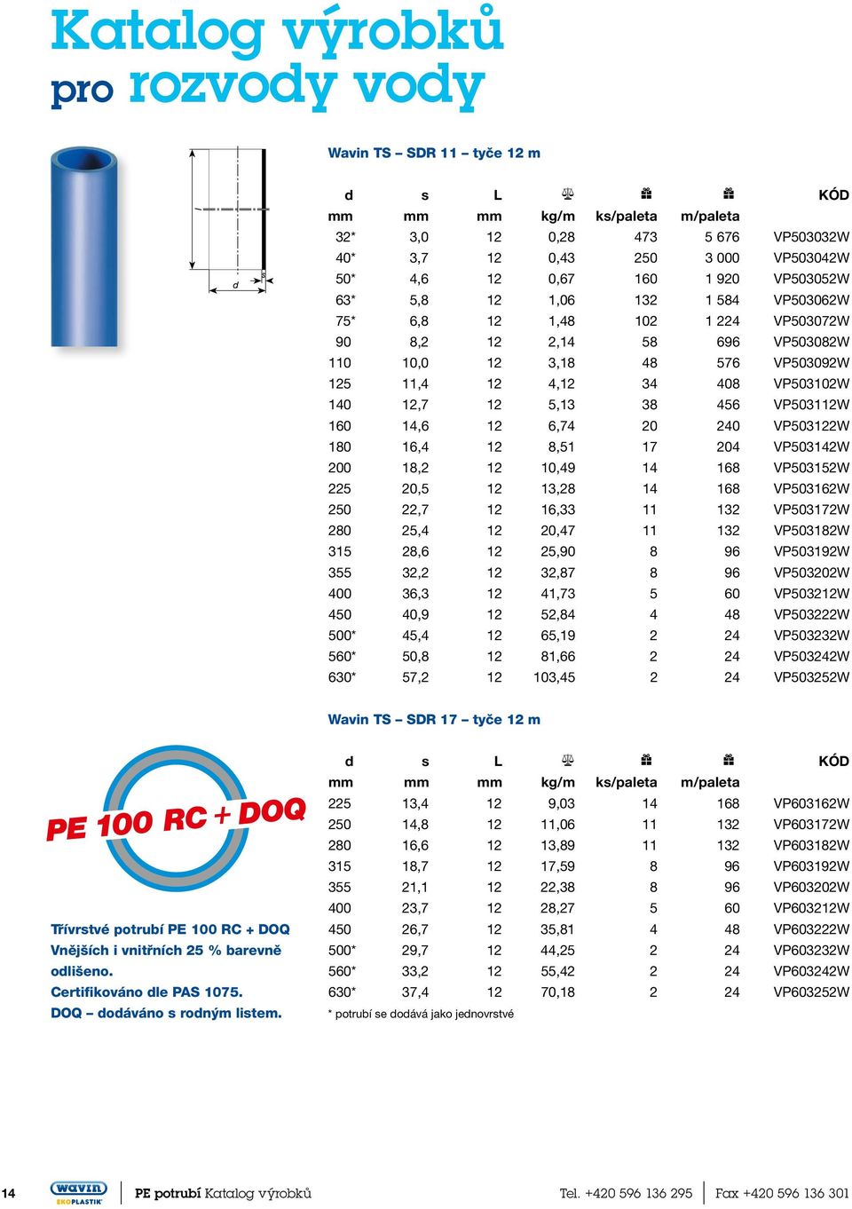 VP503112W 160 14,6 12 6,74 20 240 VP503122W 180 16,4 12 8,51 17 204 VP503142W 200 18,2 12 10,49 14 168 VP503152W 225 20,5 12 13,28 14 168 VP503162W 250 22,7 12 16,33 11 132 VP503172W 280 25,4 12