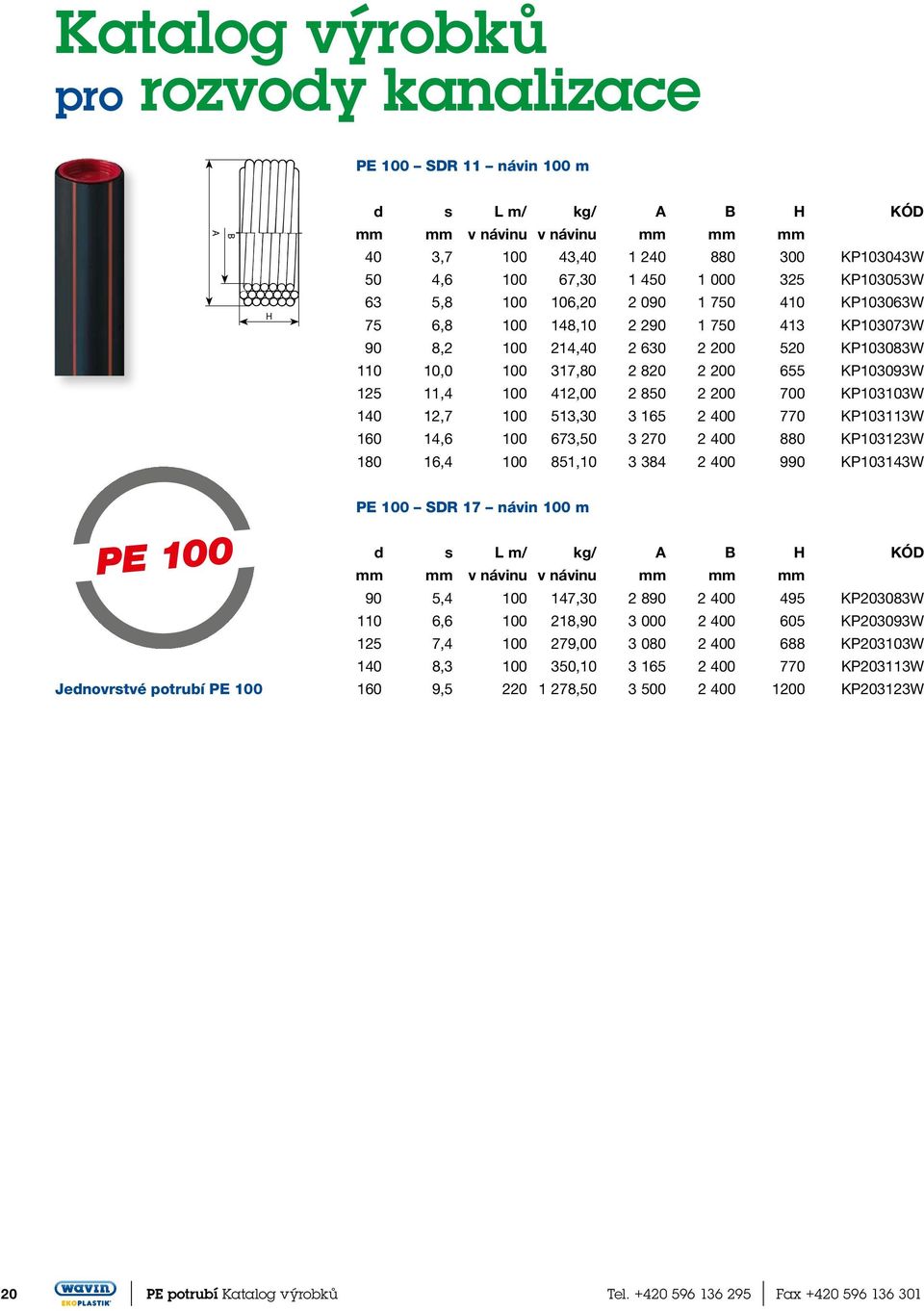 200 700 KP103103W 140 12,7 100 513,30 3 165 2 400 770 KP103113W 160 14,6 100 673,50 3 270 2 400 880 KP103123W 180 16,4 100 851,10 3 384 2 400 990 KP103143W PE 100 SDR 17 návin 100 m Jednovrstvé