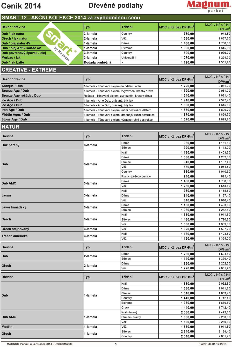 lak Latté Rošáda průběžná - 1 120,00 1 355,20 CREATIVE - EXTREME Dekor / dřevina Typ s 21% Antique / Dub 1-lamela - Tónování olejem do odstínu antik 1 720,00 2 081,20 Bronze Age / Dub 1-lamela -