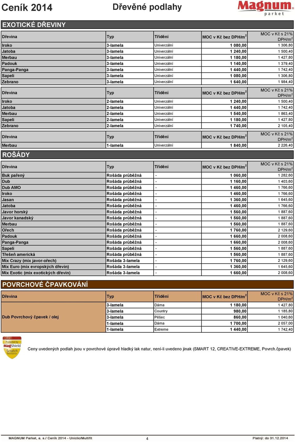 Merbau 2-lamela Univerzální 1 5 1 863,40 Sapeli 2-lamela Univerzální 1 1 1 427,80 Zebrano 2-lamela Univerzální 1 7 2 105,40 Dřevina Typ Třídění s 21% Merbau 1-lamela Univerzální 1 8 2 226,40 ROŠÁDY