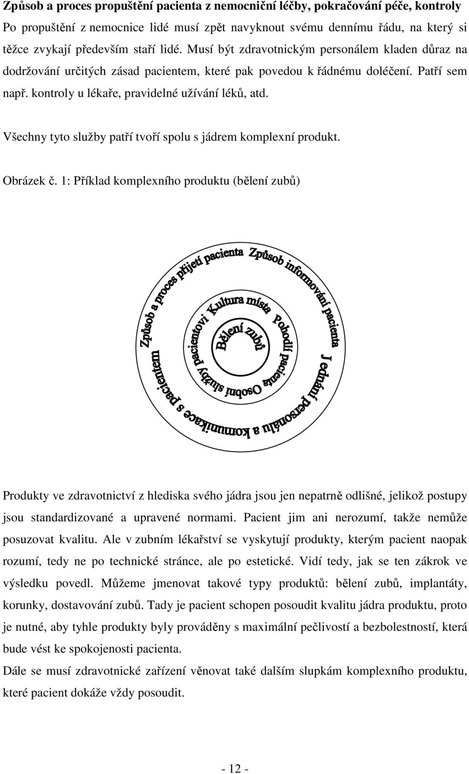 Všechny tyto služby patří tvoří spolu s jádrem komplexní produkt. Obrázek č.