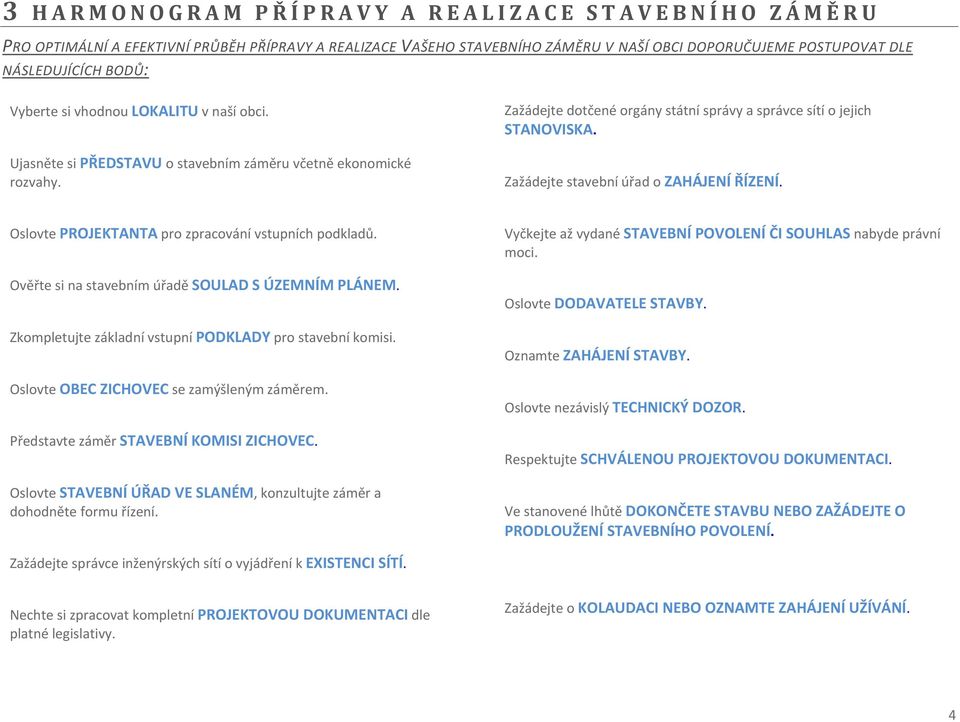 Zažádejte stavební úřad o ZAHÁJENÍ ŘÍZENÍ. Oslovte PROJEKTANTA pro zpracování vstupních podkladů. Ověřte si na stavebním úřadě SOULAD S ÚZEMNÍM PLÁNEM.