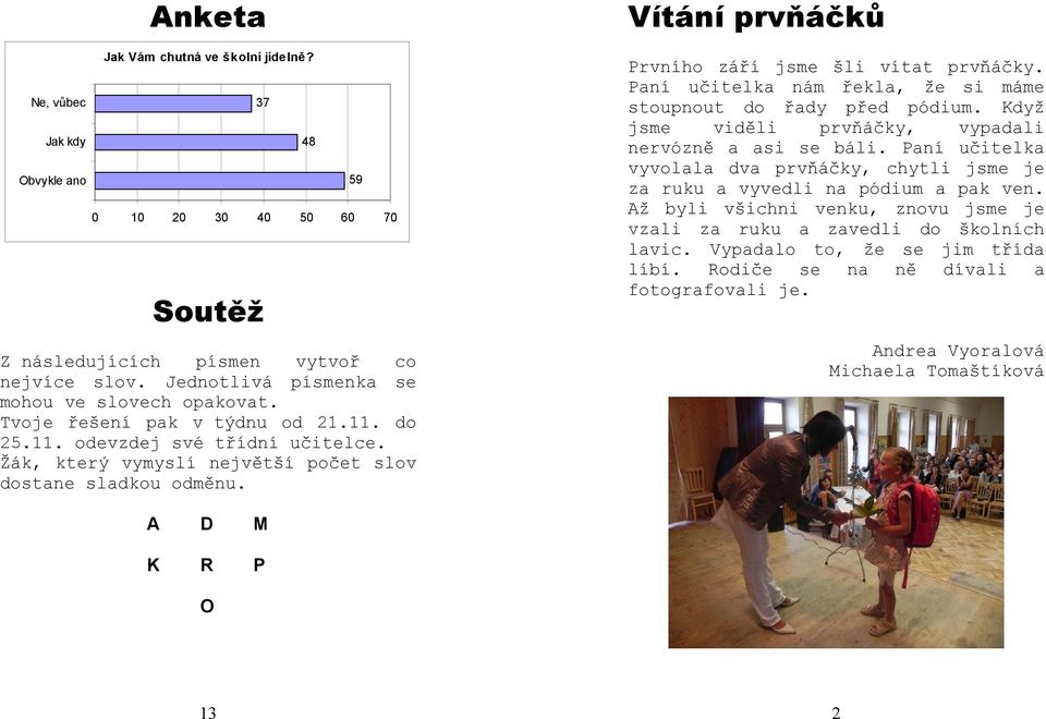 D M rvního září jsme šli vítt prvňáčky. ní učitelk nám řekl, že si máme stoupnout do řdy před pódium. dyž jsme viděli prvňáčky, vypdli nervózně si báli.