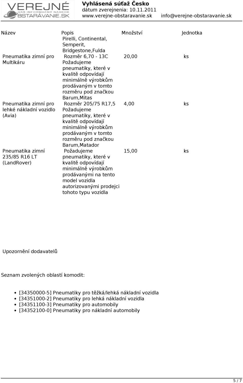 prodávanými na tento model vozidla autorizovanými prodejci tohoto typu vozidla 20,00 ks 4,00 ks 15,00 ks Upozornění dodavatelů Seznam zvolených oblastí komodit: [34350000-5]