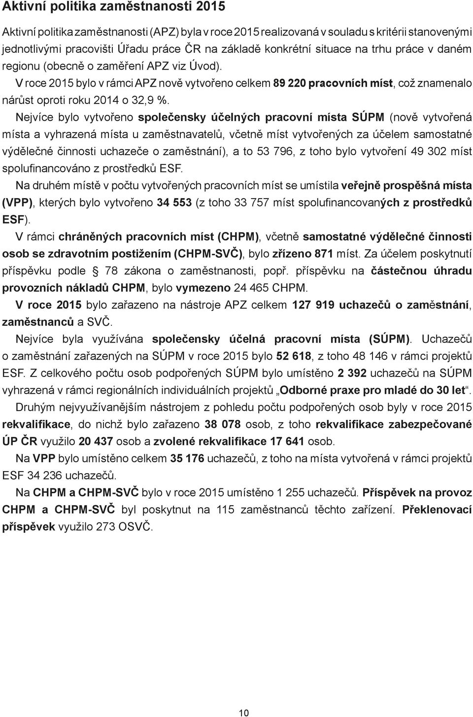 Nejvíce bylo vytvořeno společensky účelných pracovní místa SÚPM ( vytvořená místa a vyhrazená místa u zaměstvatelů, včetně míst vytvořených za účelem samostatné výdělečné činnosti uchazeče o