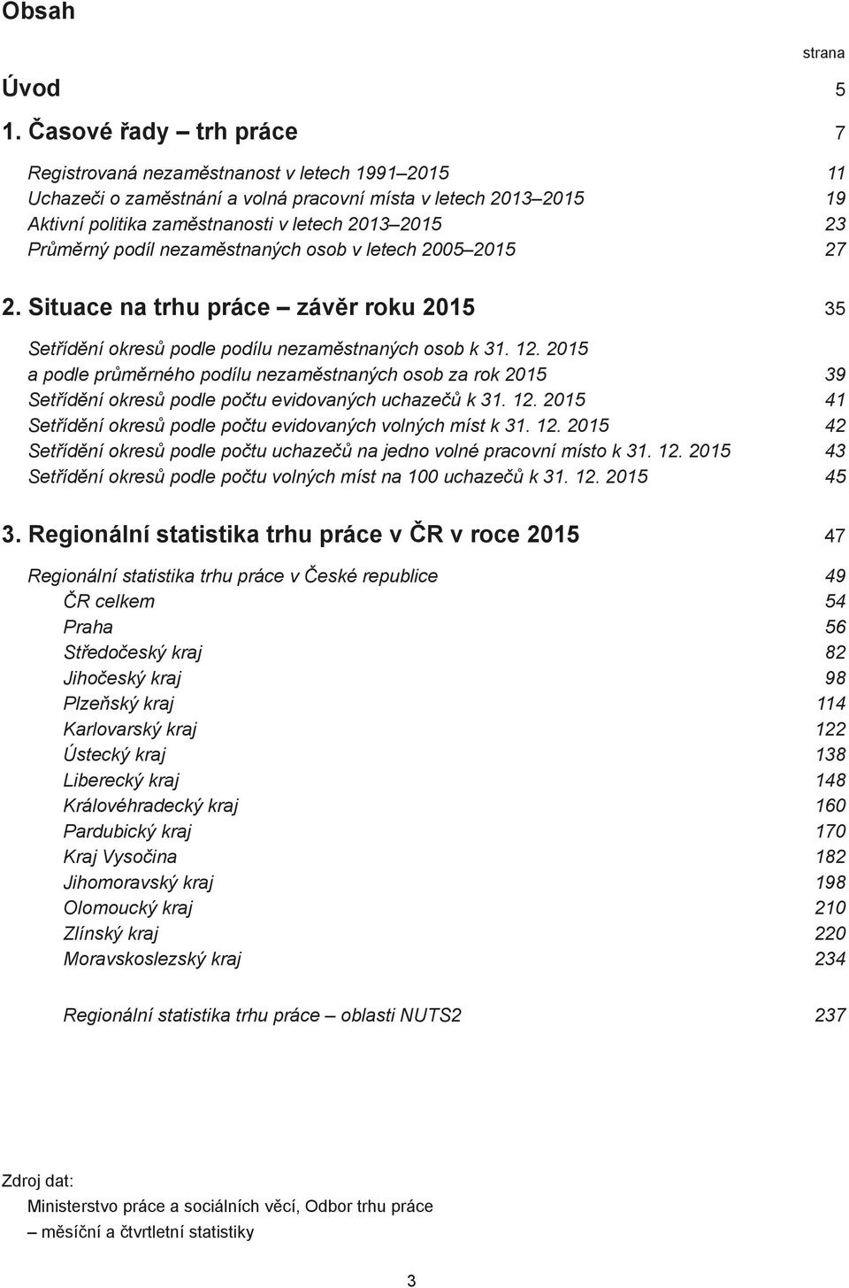 nezaměstných osob v letech 25 215 27 2. Situace trhu práce závěr roku 215 35 Setřídění okresů podle podílu nezaměstných osob k 31. 12.