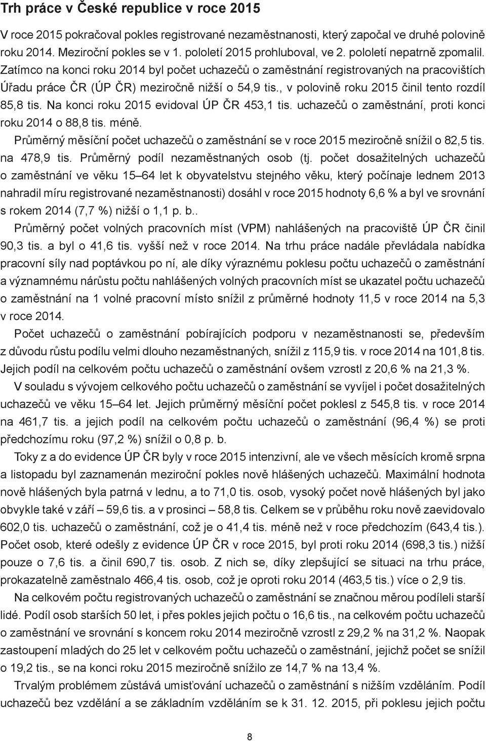 , v polovině roku 215 činil tento rozdíl 85,8 tis. Na konci roku 215 evidoval ÚP ČR 453,1 tis. uchazečů o zaměstnání, proti konci roku 214 o 88,8 tis. méně.