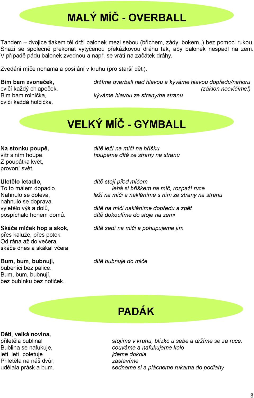 Bim bam zvoneček, držíme overball nad hlavou a kýváme hlavou dopředu/nahoru cvičí každý chlapeček. (záklon necvičíme!) Bim bam rolnička, kýváme hlavou ze strany/na stranu cvičí každá holčička.