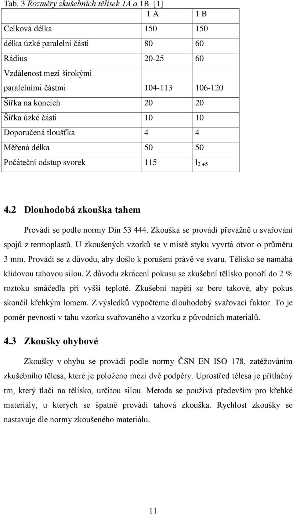 Zkouška se provádí převážně u svařování spojů z termoplastů. U zkoušených vzorků se v místě styku vyvrtá otvor o průměru 3 mm. Provádí se z důvodu, aby došlo k porušení právě ve svaru.