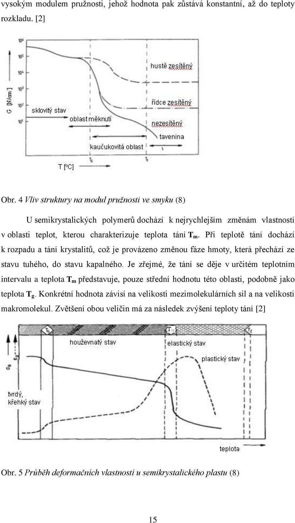 Při teplotě tání dochází k rozpadu a tání krystalitů, což je provázeno změnou fáze hmoty, která přechází ze stavu tuhého, do stavu kapalného.