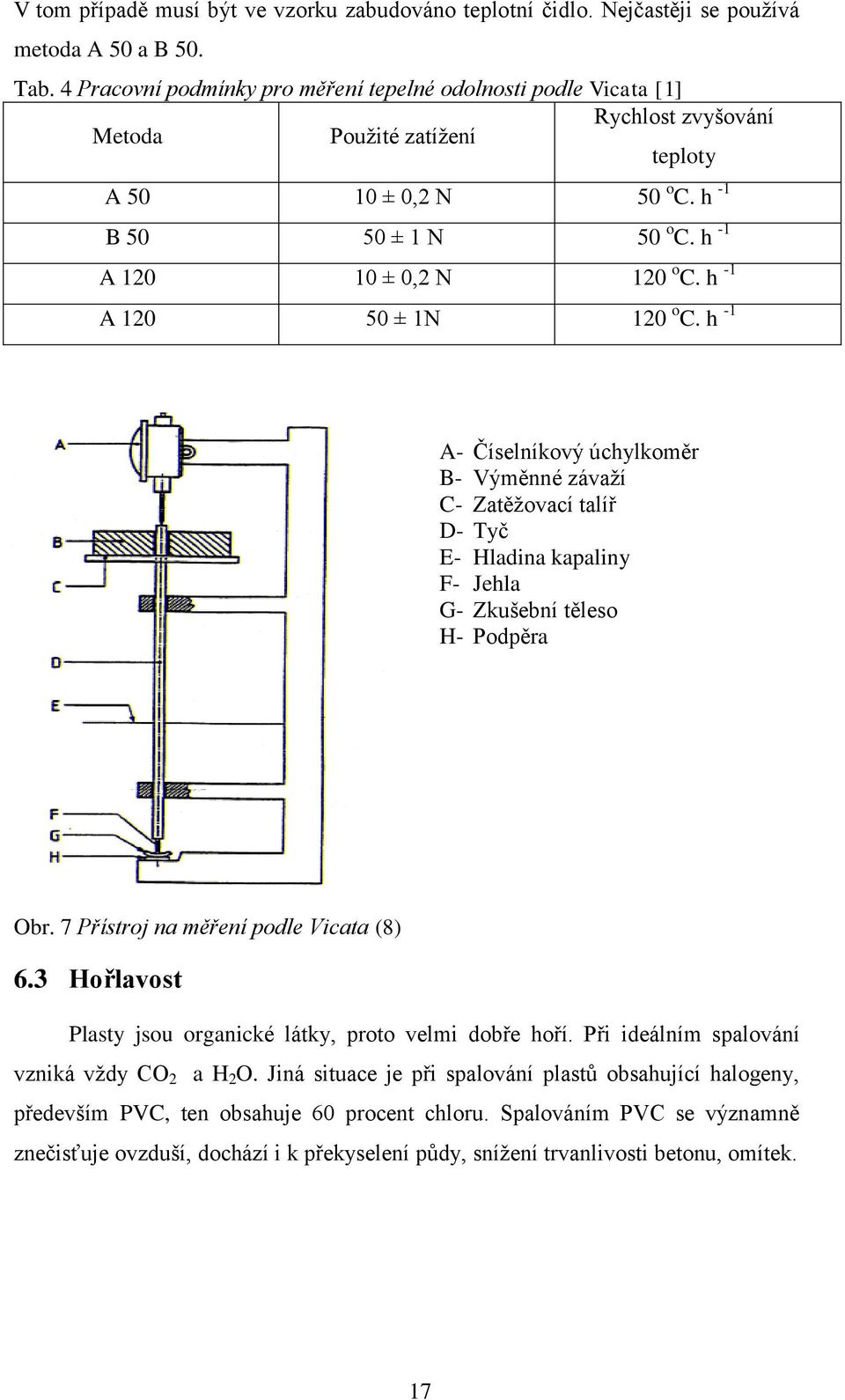 h -1 A 120 50 ± 1N 120 o C. h -1 A- Číselníkový úchylkoměr B- Výměnné závaží C- Zatěžovací talíř D- Tyč E- Hladina kapaliny F- Jehla G- Zkušební těleso H- Podpěra Obr.