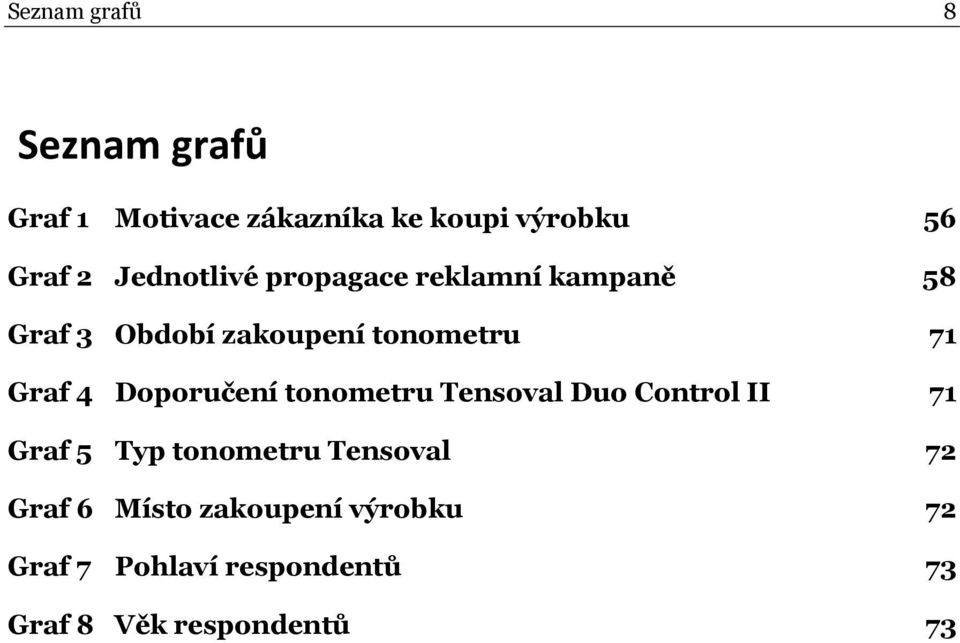 4 Doporučení tonometru Tensoval Duo Control II 71 Graf 5 Typ tonometru Tensoval 72