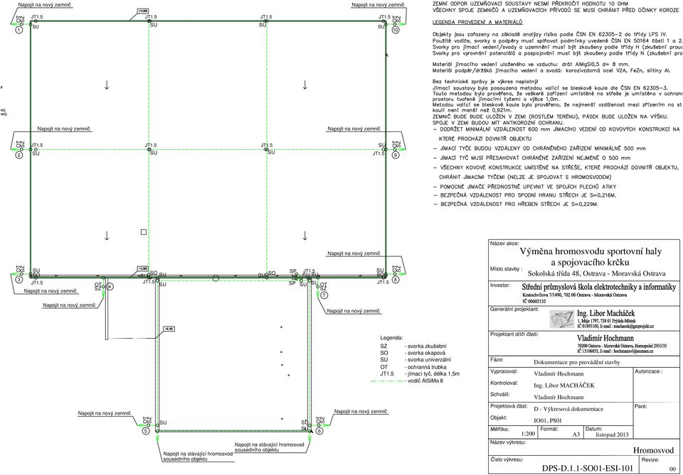 Kontroloval: Dokumentace pro provád ní stavby Ing.