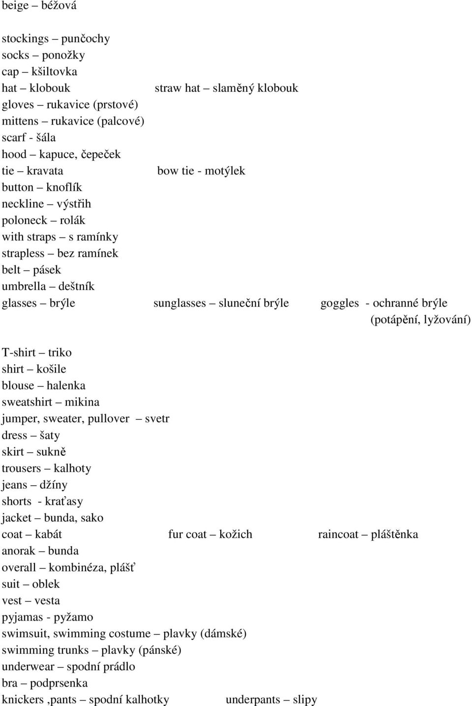 CLOTHES AND FASHION OBLEČENÍ A MÓDA. Vocabulary - PDF Free Download