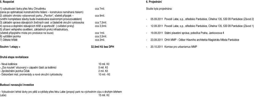 (vnitřní kompletace stavby bude investována soukromým provozovatelem) 3) základní oprava stávajících živičných cest a částečně okružní cyklosezka cca 7,5mil.