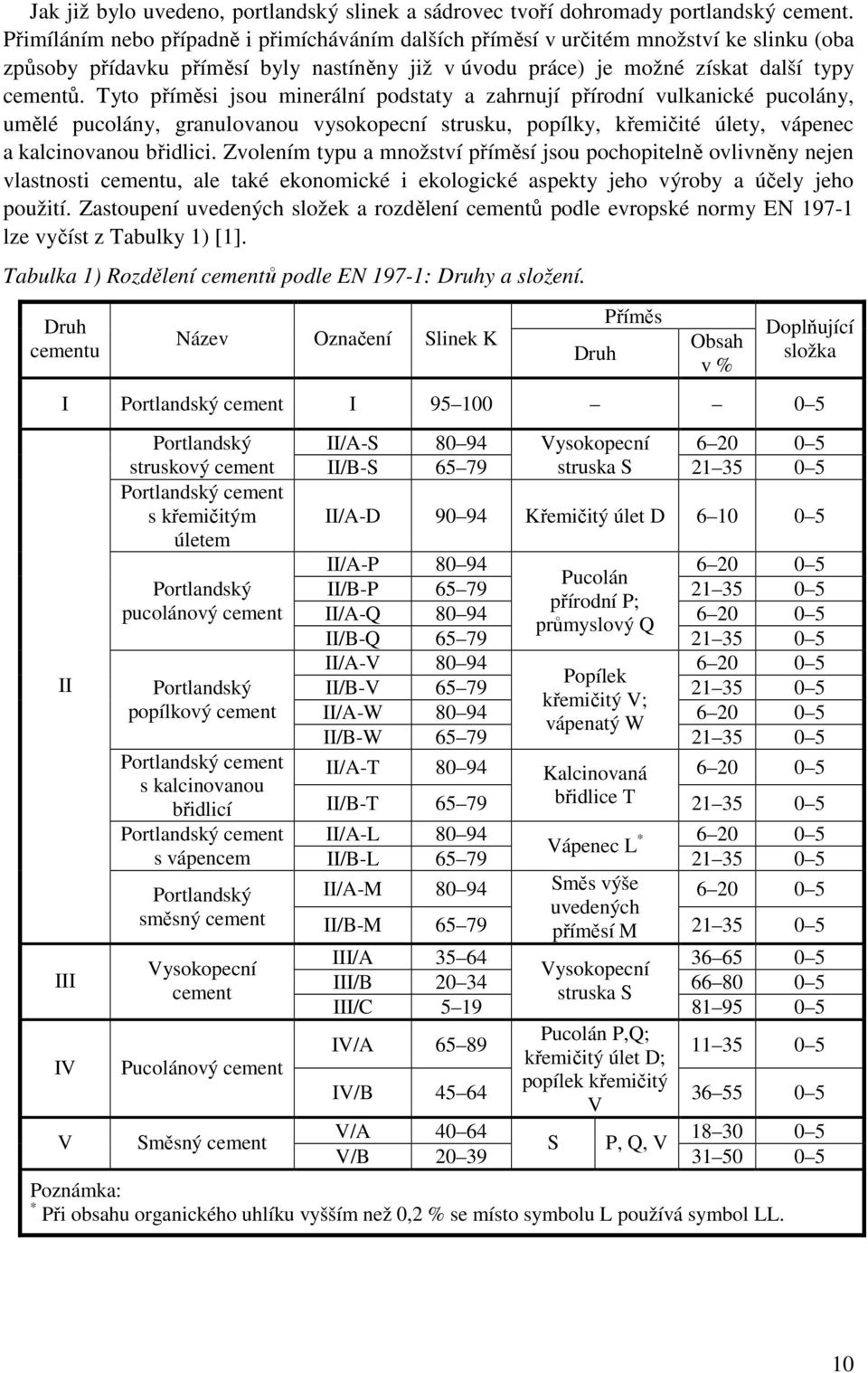 Tyto příměsi jsou minerální podstaty a zahrnují přírodní vulkanické pucolány, umělé pucolány, granulovanou vysokopecní strusku, popílky, křemičité úlety, vápenec a kalcinovanou břidlici.