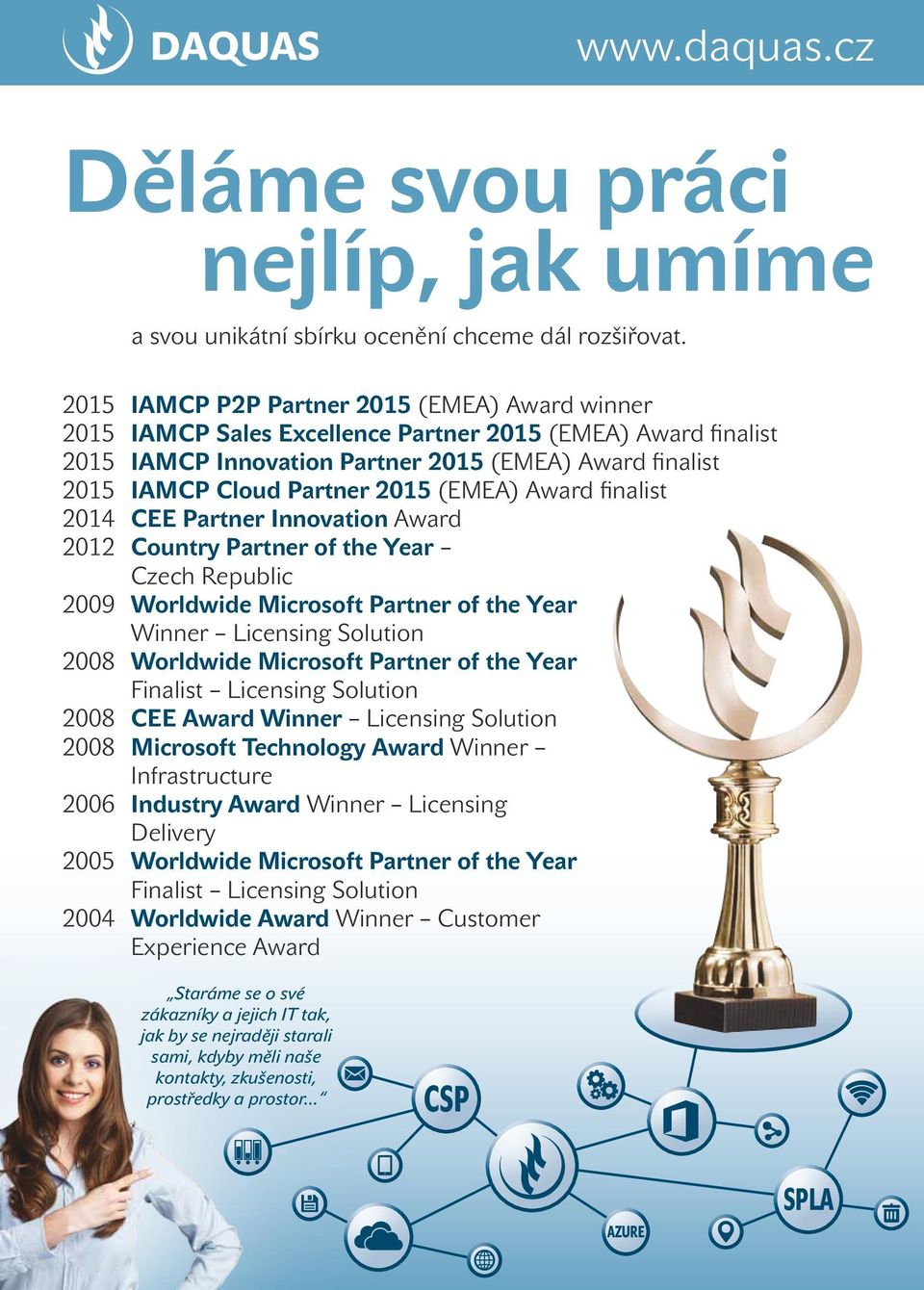 Licensing Solution Worldwide Microsoft Partner of the Year Finalist Licensing Solution CEE Award Winner Licensing Solution Microsoft Technology Award Winner Infrastructure Industry Award Winner