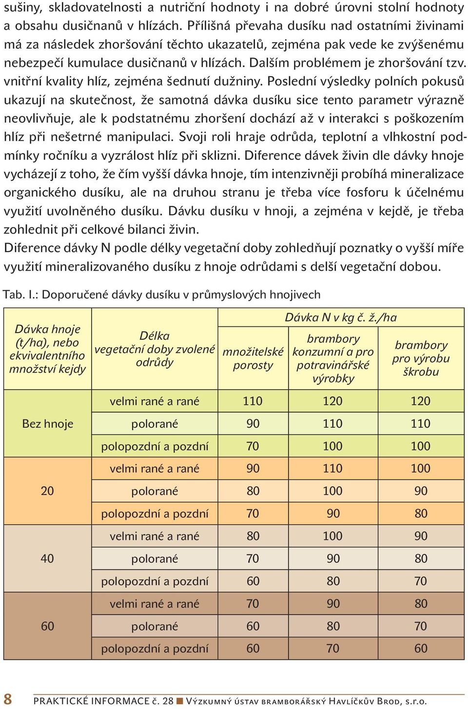 vnitřní kvality hlíz, zejména šednutí dužniny.