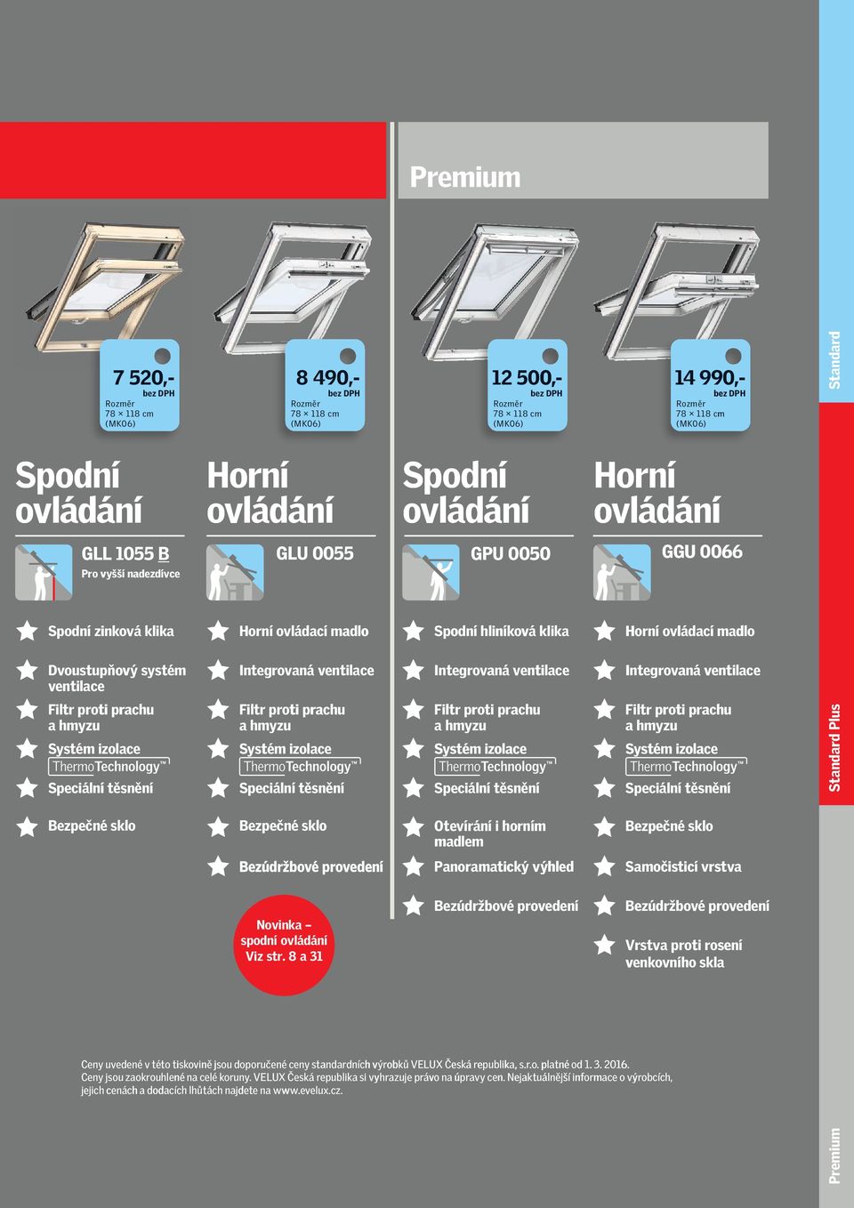 hmyzu Systém izolace Systém izolace Systém izolace Systém izolace Speciální těsnění bez DPH Rozměr 78 118 cm (MK06) Horní ovládací madlo Speciální těsnění bez Rozměr 78 118 cm (MK06) Spodní hliníková