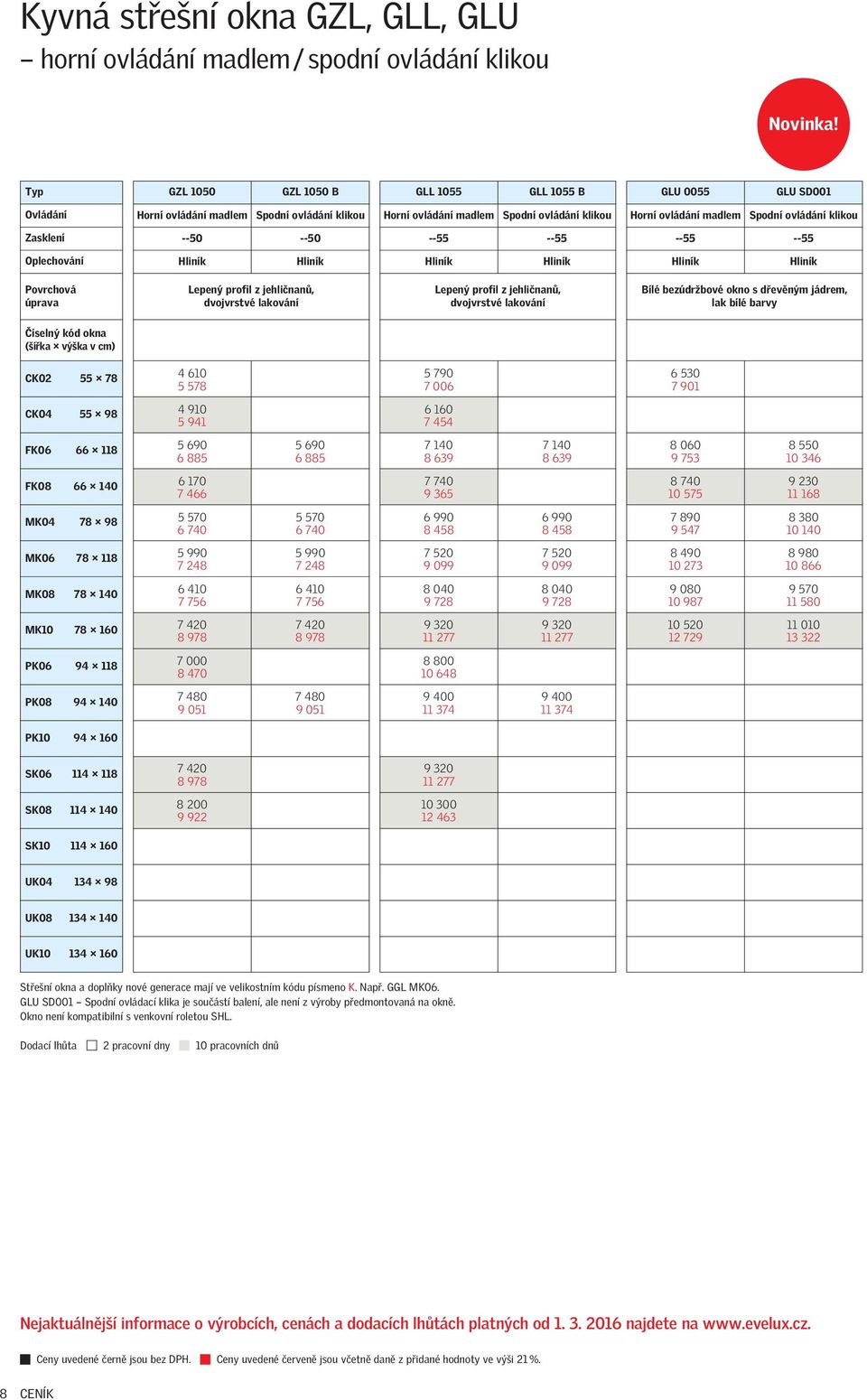 klikou Zasklení --50 --50 --55 --55 --55 --55 Oplechování Povrchová úprava Lepený profil z jehličnanů, dvojvrstvé lakování Lepený profil z jehličnanů, dvojvrstvé lakování Bílé bezúdržbové okno s