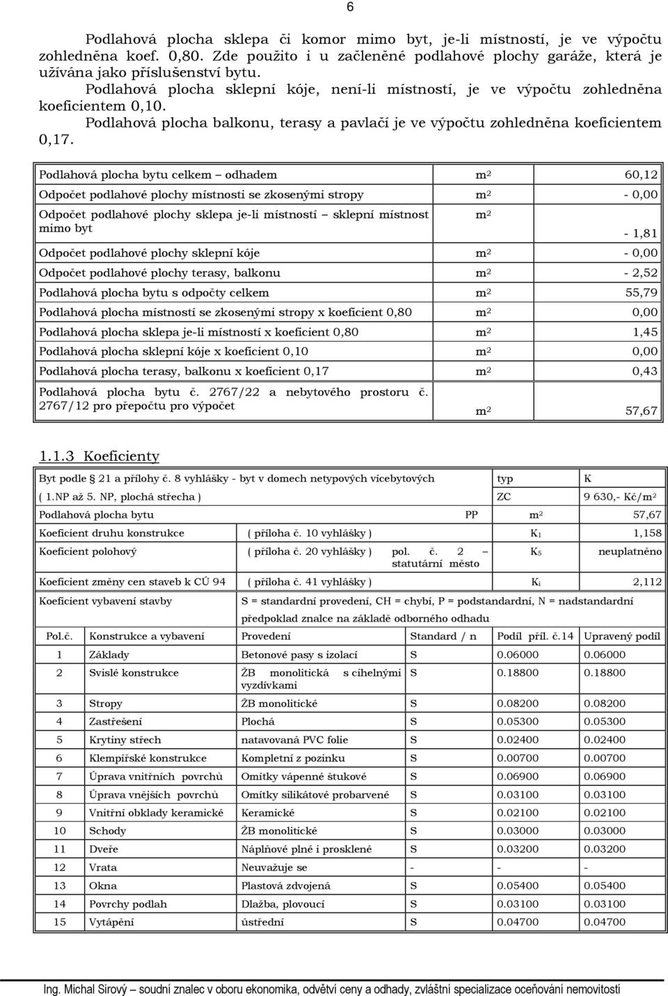 Podlahová plocha bytu celkem odhadem m 2 60,12 Odpočet podlahové plochy místnosti se zkosenými stropy m 2-0,00 Odpočet podlahové plochy sklepa je-li místností sklepní místnost mimo byt m 2-1,81