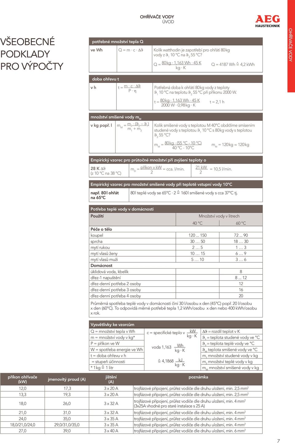 t = 80 kg 1,163 Wh 45 K t 2000 W 0,98 kg K = 2,1 h množství smíšené vody m M v kg popř.