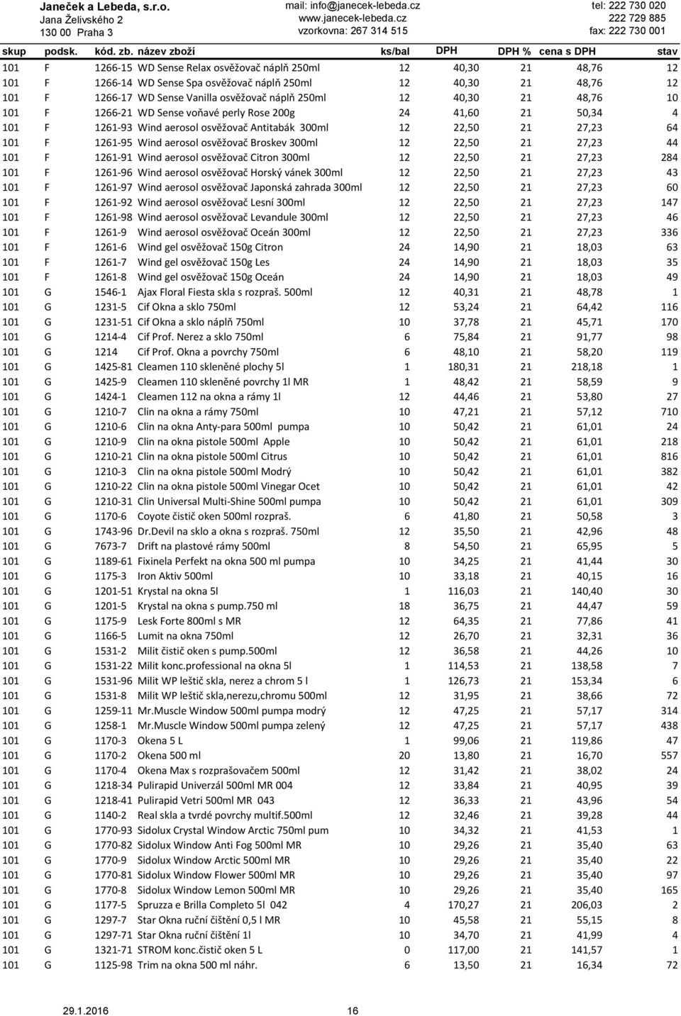 Broskev 300ml 12 22,50 21 27,23 44 101 F 1261-91 Wind aerosol osvěžovač Citron 300ml 12 22,50 21 27,23 284 101 F 1261-96 Wind aerosol osvěžovač Horský vánek 300ml 12 22,50 21 27,23 43 101 F 1261-97