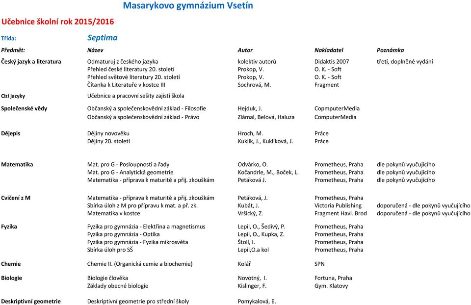 Fragment Masarykovo gymnázium Vsetín Společenské vědy Občanský a společenskovědní základ - Filosofie Hejduk, J.