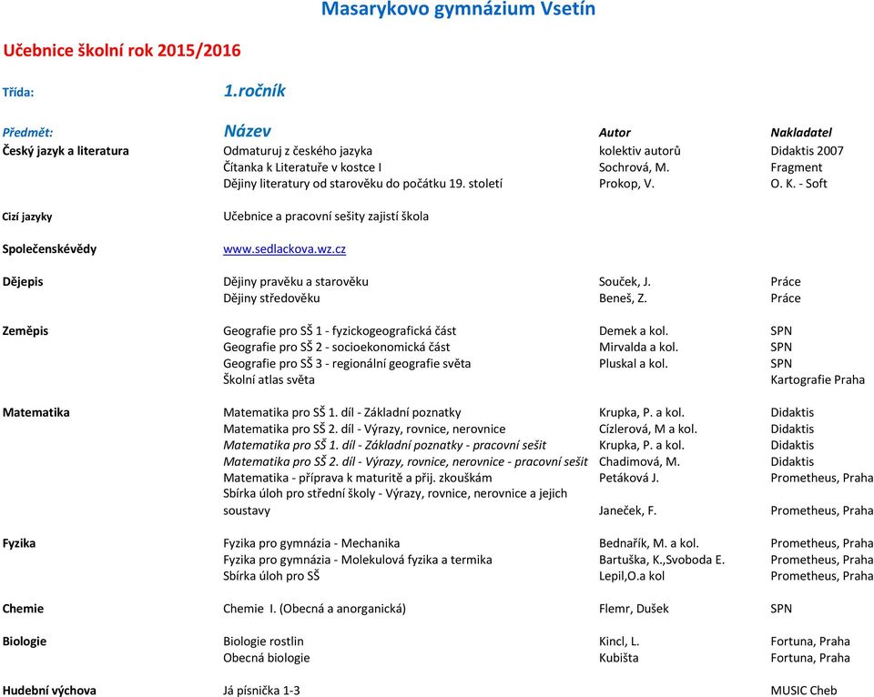 Práce Dějiny středověku Beneš, Z. Práce Zeměpis Geografie pro SŠ 1 - fyzickogeografická část Demek a kol. SPN Geografie pro SŠ 2 - socioekonomická část Mirvalda a kol.