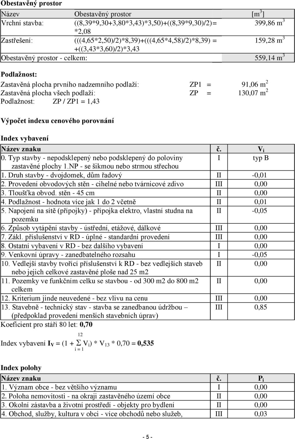 / ZP1 = 1,43 Výpočet indexu cenového porovnání Index vybavení Název znaku č. V i 0. Typ stavby - nepodsklepený nebo podsklepený do poloviny I typ B zastavěné plochy 1.