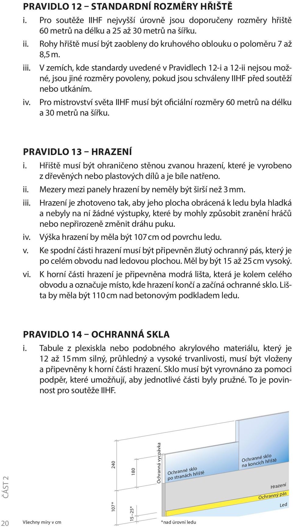 V zemích, kde standardy uvedené v Pravidlech 12-i a 12-ii nejsou možné, jsou jiné rozměry povoleny, pokud jsou schváleny IIHF před soutěží nebo utkáním. iv.