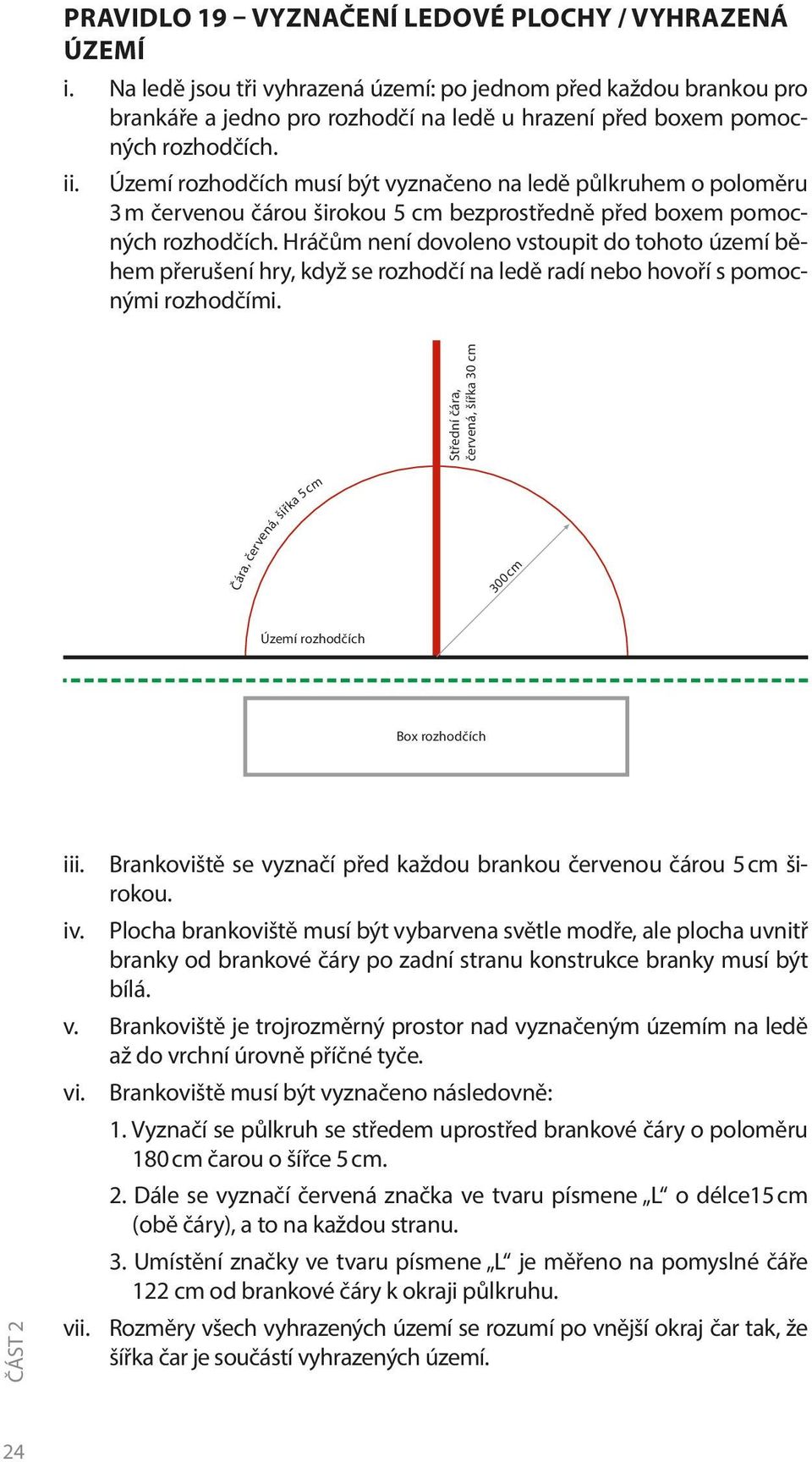 Území rozhodčích musí být vyznačeno na ledě půlkruhem o poloměru 3 m červenou čárou širokou 5 cm bezprostředně před boxem pomocných rozhodčích.