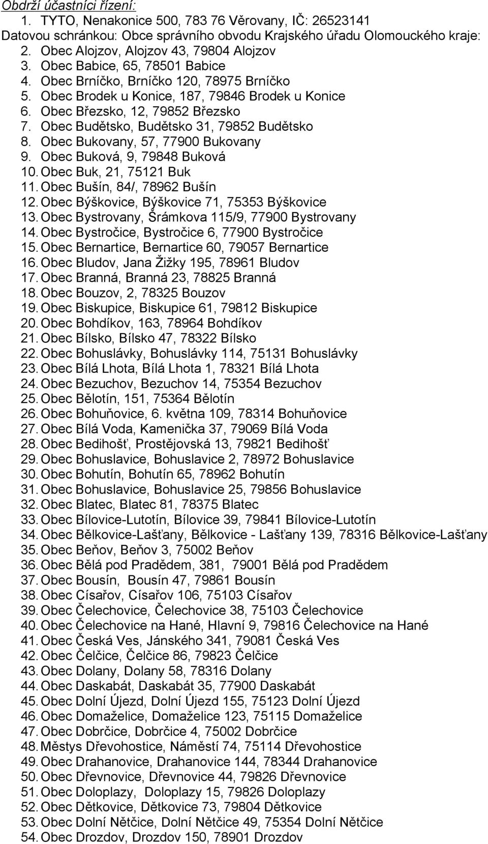 Obec Březsko, 12, 79852 Březsko 7. Obec Budětsko, Budětsko 31, 79852 Budětsko 8. Obec Bukovany, 57, 77900 Bukovany 9. Obec Buková, 9, 79848 Buková 10.Obec Buk, 21, 75121 Buk 11.