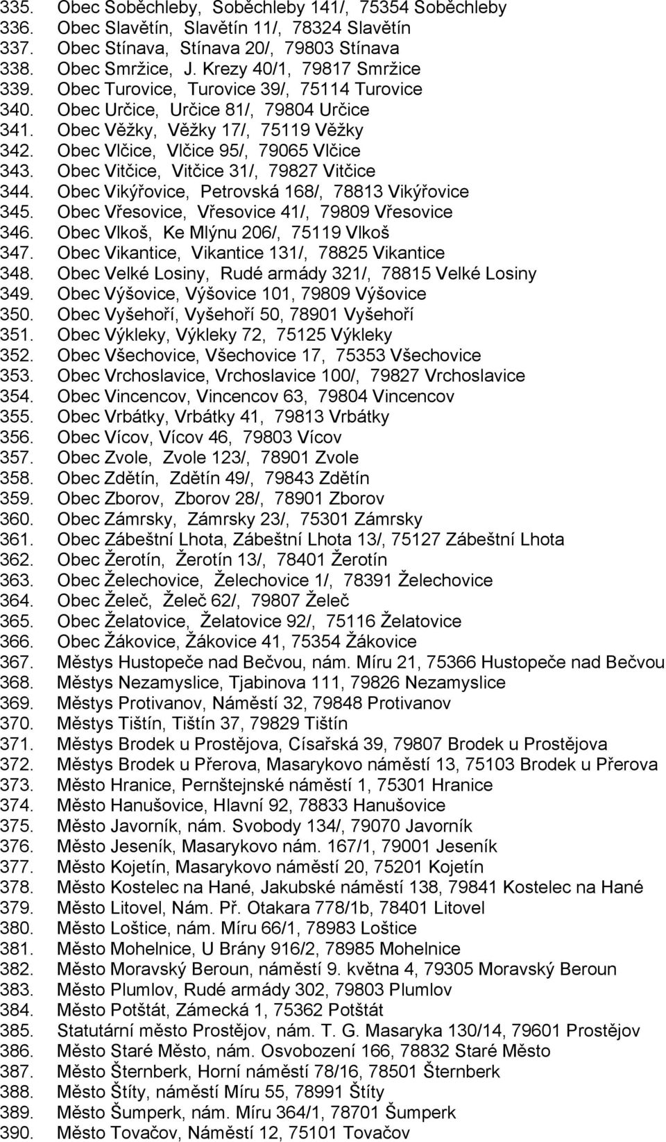 Obec Vlčice, Vlčice 95/, 79065 Vlčice 343. Obec Vitčice, Vitčice 31/, 79827 Vitčice 344. Obec Vikýřovice, Petrovská 168/, 78813 Vikýřovice 345. Obec Vřesovice, Vřesovice 41/, 79809 Vřesovice 346.