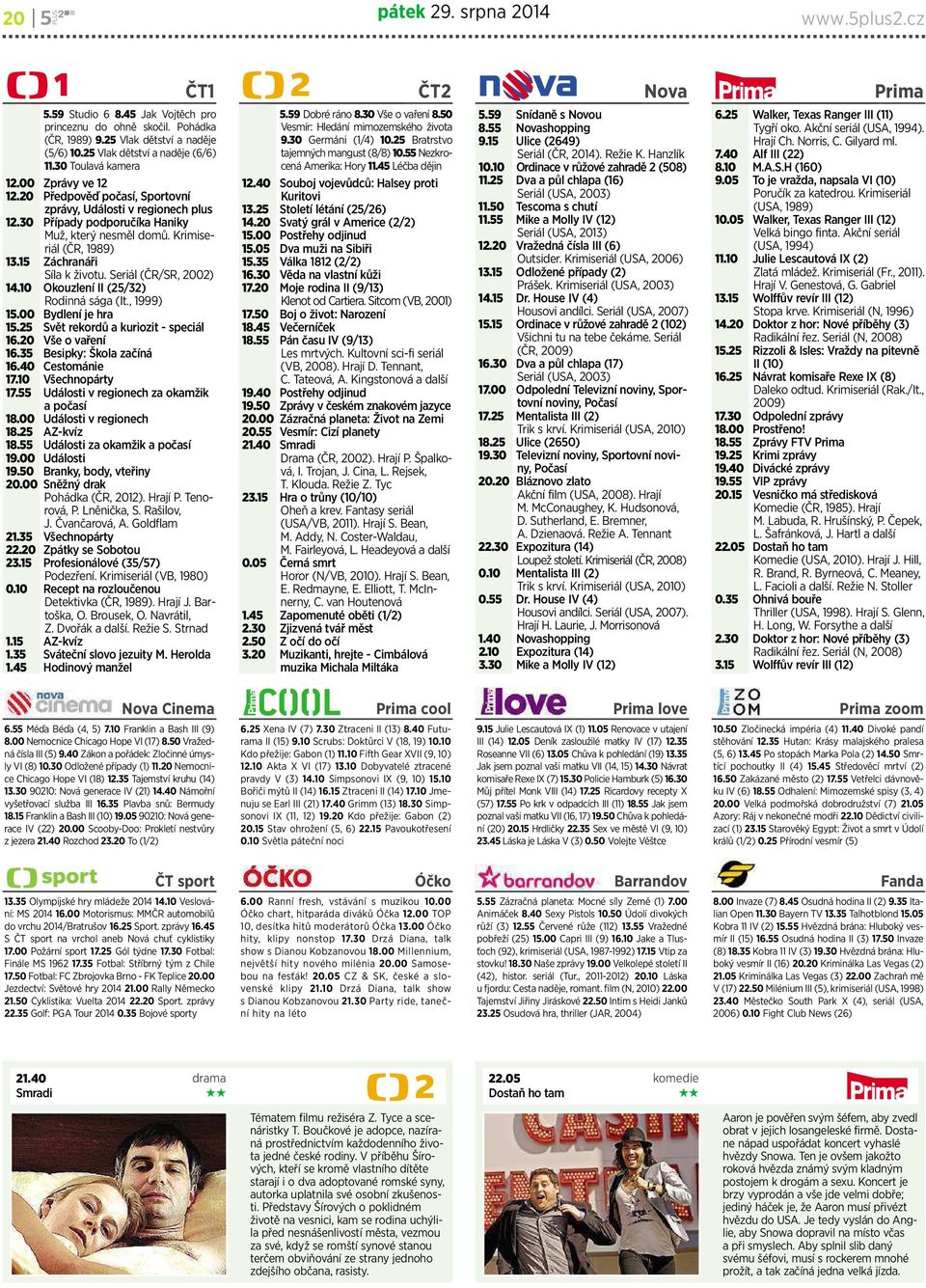 Krimiseriál(ČR, 1989) 13.15 Záchranáři Síla kživotu. Seriál(ČR/SR, 2002) 14.10 OkouzleníII(25/32) Rodinná sága (It., 1999) 15.00 Bydlení je hra 15.25 Svět rekordůakuriozit -speciál 16.