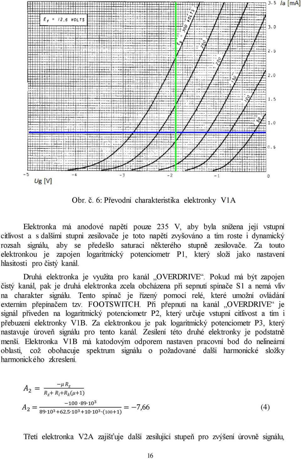 dynamický rozsah signálu, aby se předešlo saturaci některého stupně zesilovače. Za touto elektronkou je zapojen logaritmický potenciometr P1, který složí jako nastavení hlasitosti pro čistý kanál.