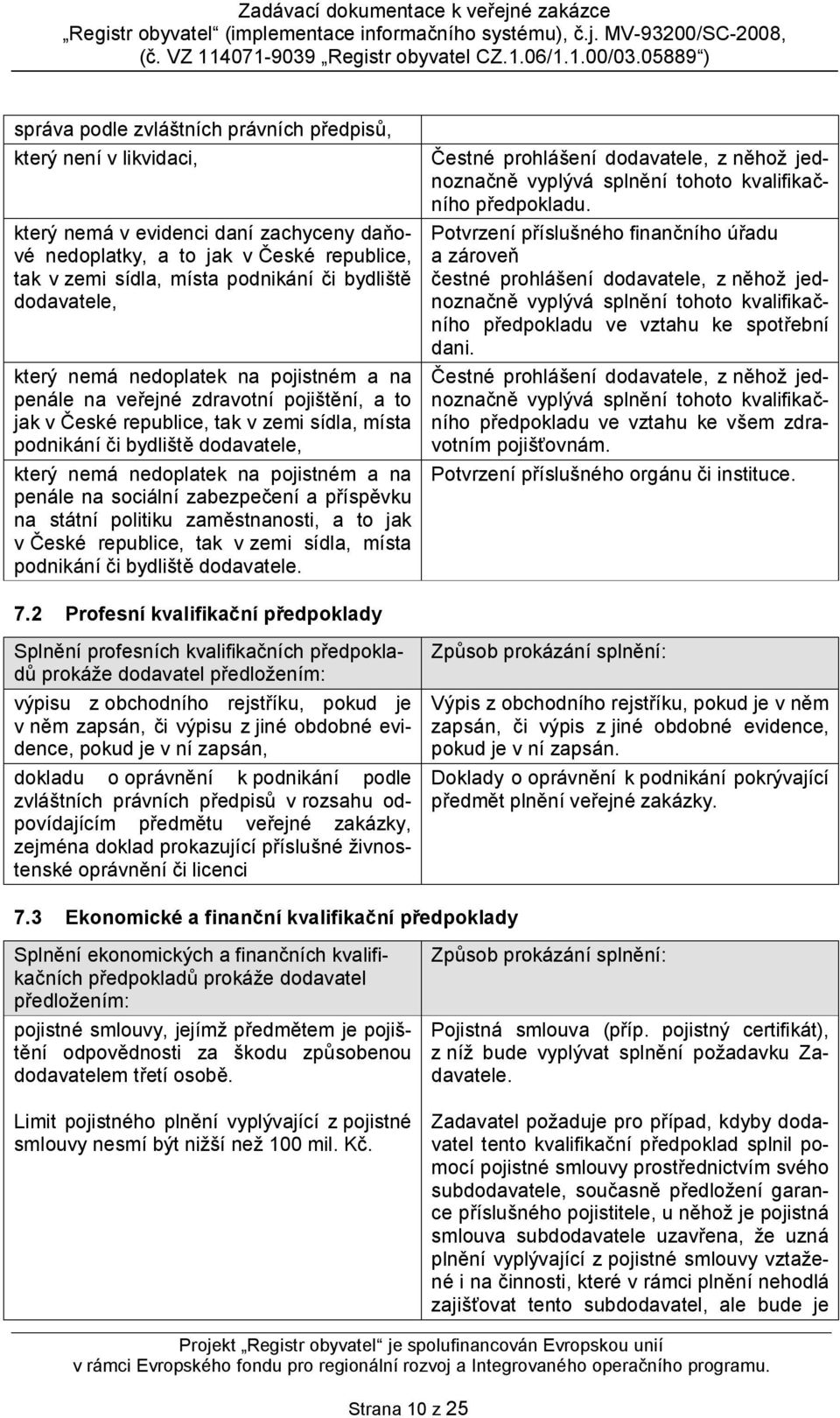 na pojistném a na penále na sociální zabezpečení a příspěvku na státní politiku zaměstnanosti, a to jak v České republice, tak v zemi sídla, místa podnikání či bydliště dodavatele.