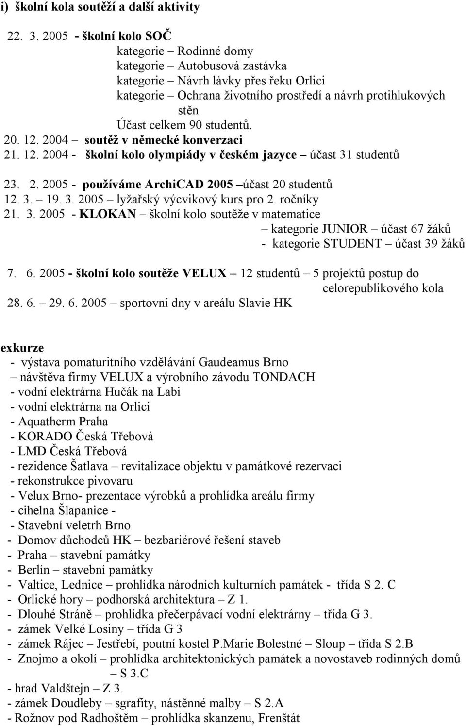 studentů. 20. 12. 2004 soutěž v německé konverzaci 21. 12. 2004 - školní kolo olympiády v českém jazyce účast 31 studentů 23. 2. 2005 - používáme ArchiCAD 2005 účast 20 studentů 12. 3. 19. 3. 2005 lyžařský výcvikový kurs pro 2.