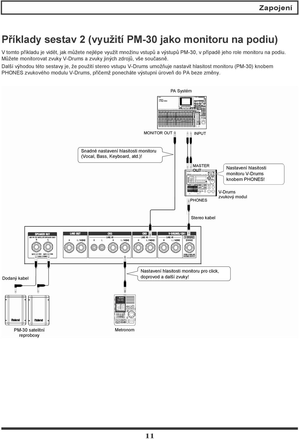Další výhodou této sestavy je, ţe pouţití stereo vstupu V-Drums umoţňuje nastavit hlasitost monitoru (PM-30) knobem PHONES zvukového modulu V-Drums, přičemţ ponecháte výstupní úroveň do PA beze