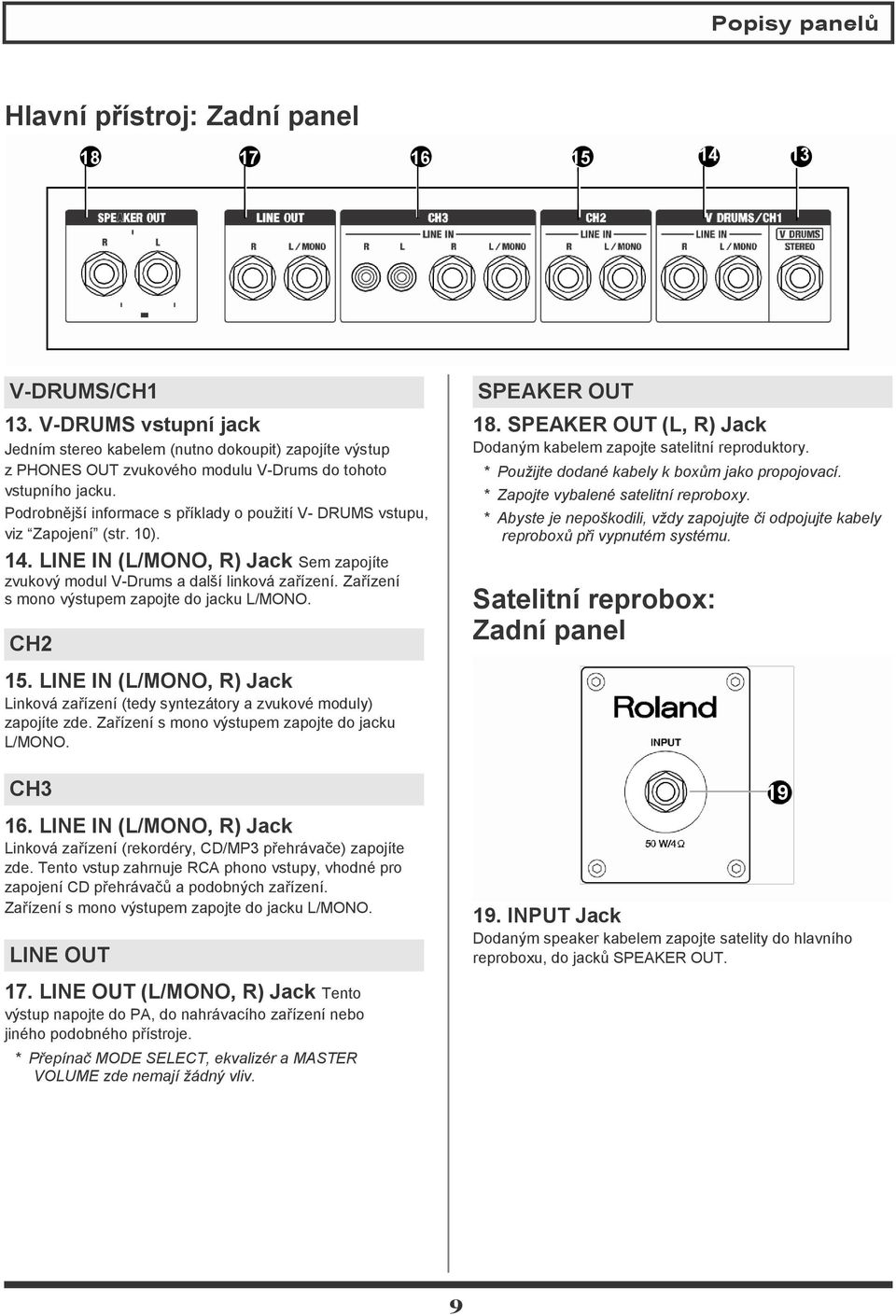 Podrobnější informace s příklady o pouţití V- DUMS vstupu, viz Zapojení (str. 10). 14. LINE IN (L/MONO, ) Jack Sem zapojíte zvukový modul V-Drums a další linková zařízení.