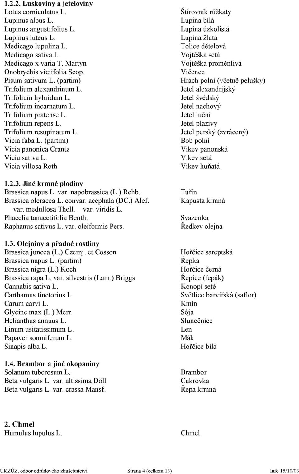 Vicia faba L. (partim) Vicia panonica Crantz Vicia sativa L. Vicia villosa Roth 1.2.3. Jiné krmné plodiny Brassica napus L. var. napobrassica (L.) Rchb. Brassica oleracea L. convar. acephala (DC.