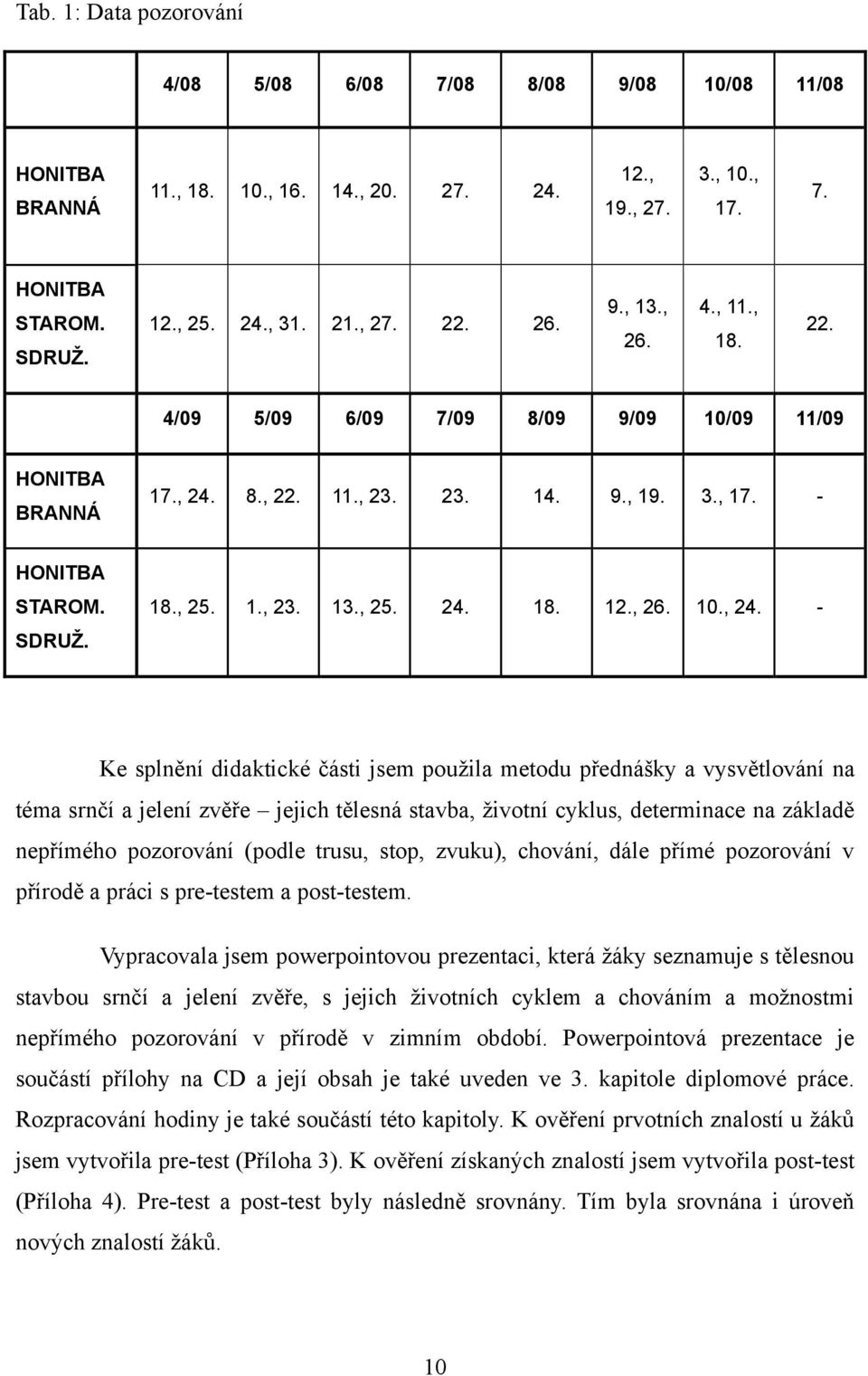 , 26. 10., 24.
