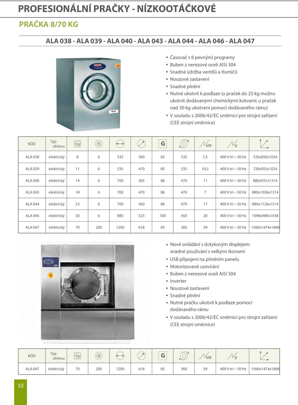 V ALA 038 elektrický 8 6 535 360 85 535 7,5 400 V tri ~ 50 Hz 720x850x1034 ALA 039 elektrický 11 6 535 470 85 535 10,5 400 V tri ~ 50 Hz 720x955x1024 ALA 040 elektrický 14 6 700 365 86 470 11 400 V