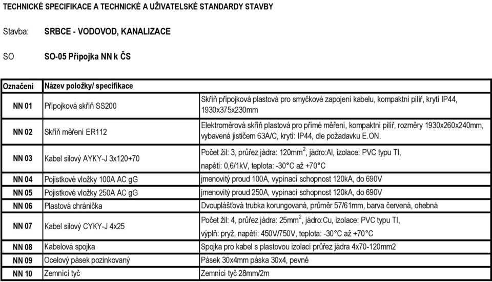 NN 03 Kabel silový AYKYJ 3x120+70 Počet žil: 3, průřez jádra: 120mm 2, jádro:al, izolace: PVC typu TI, napětí: 0,6/1kV, teplota: 30 C až +70 C NN 04 Pojistkové vložky 100A AC gg jmenovitý proud 100A,