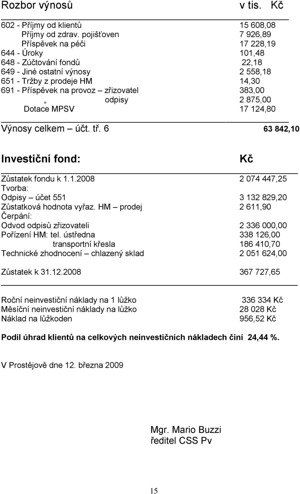 383,00 odpisy 2 875,00 Dotace MPSV 17 124,80 Výnosy celkem účt. tř. 6 63 842,10 Investiční fond: Zůstatek fondu k 1.1.2008 2 074 447,25 Tvorba: Odpisy účet 551 3 132 829,20 Zůstatková hodnota vyřaz.