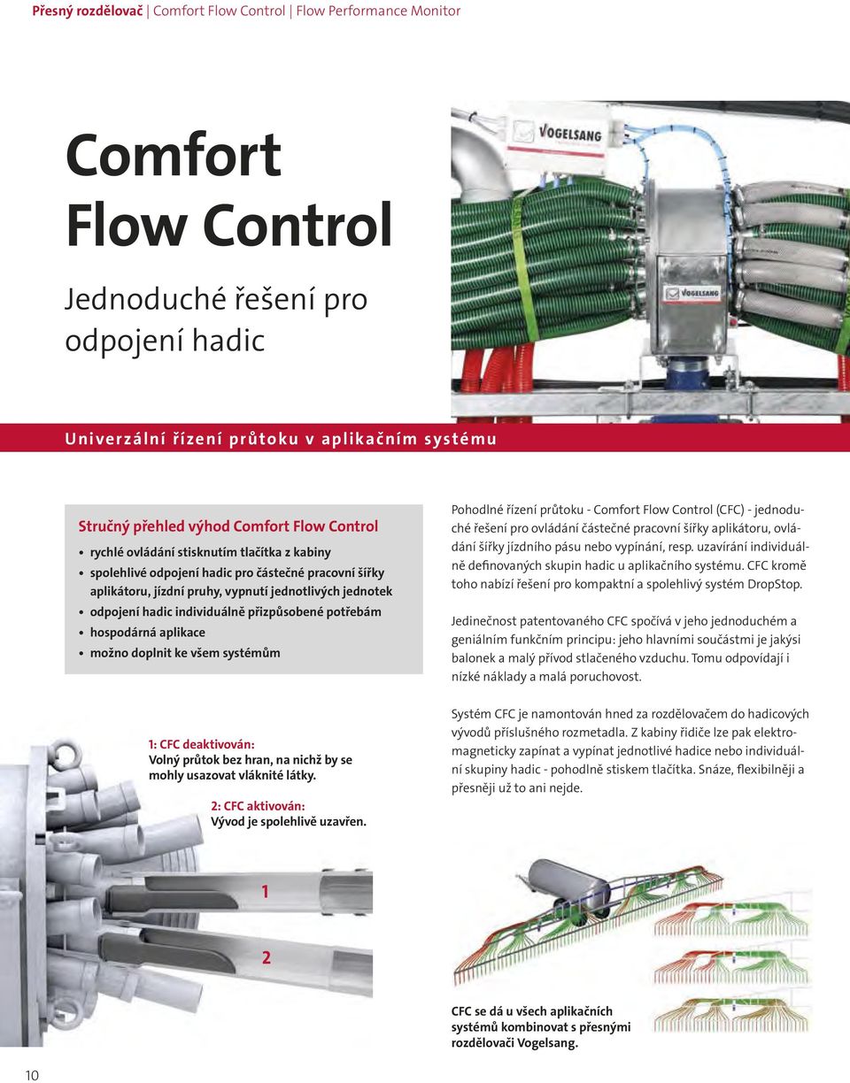 přizpůsobené potřebám hospodárná aplikace možno doplnit ke všem systémům Pohodlné řízení průtoku - Comfort Flow Control (CFC) - jednoduché řešení pro ovládání částečné pracovní šířky aplikátoru,