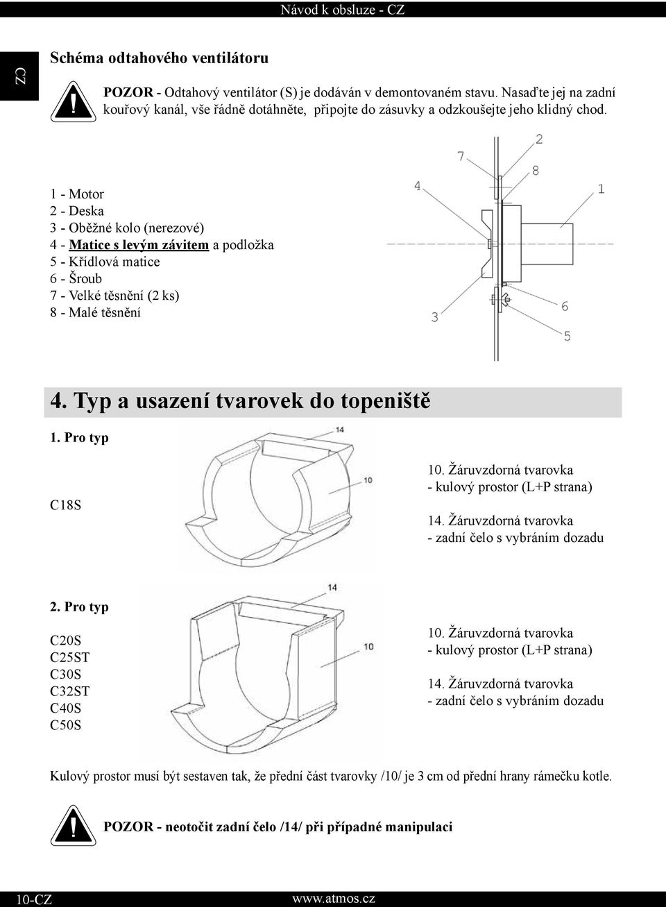 1 - Motor 2 - Deska 3 - Oběžné kolo (nerezové) 4 - Matice s levým závitem a podložka 5 - Křídlová matice 6 - Šroub 7 - Velké těsnění (2 ks) 8 - Malé těsnění 4. Typ a usazení tvarovek do topeniště 1.